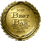Nationwide 2025 Best Bar top 100